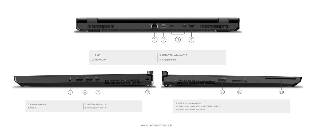 مشخصات لپ تاپ لنوو Lenovo ThinkPad P52