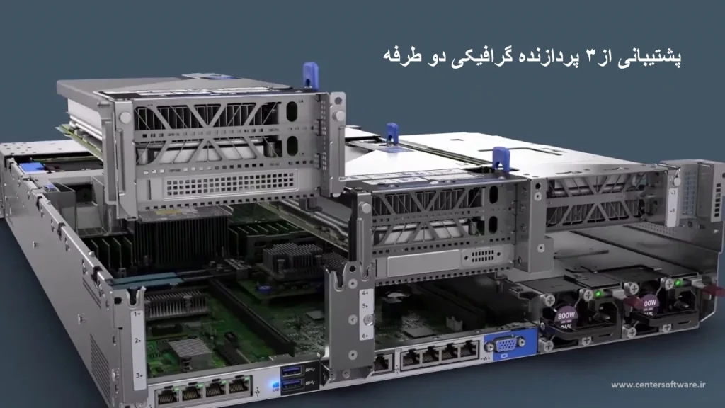 مشخصات پردازنده گرافیکی سرور اچ پی DL380 G10 5118