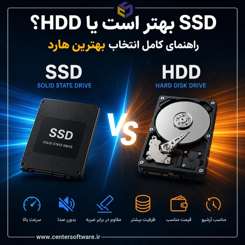 برای افزایش سرعت کامپیوتر هارد SSD بهتر است یا HDD؟