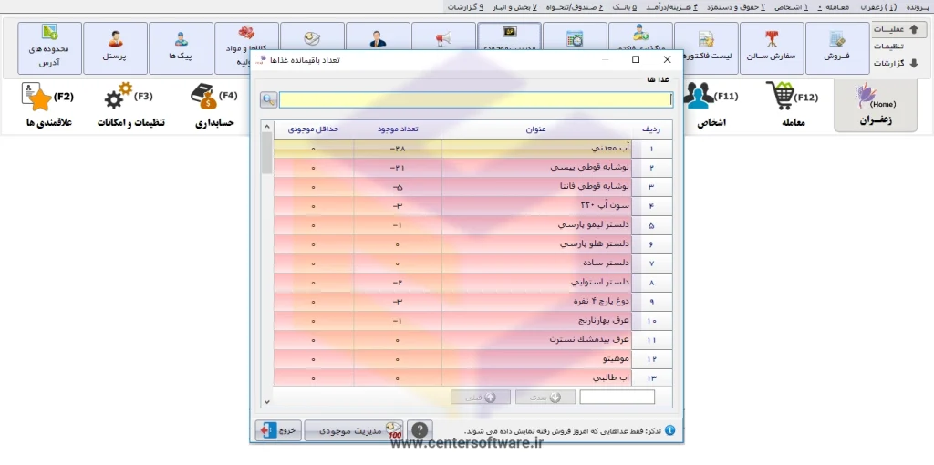 مهم‌ترین امکانات نرم افزار حسابداری کافی شاپ زعفران - مدیریت موجودی اولیه