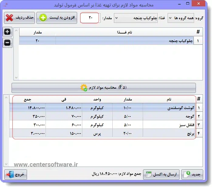 کنترل ضایعات و دورریز مواد غذایی با خرید نرم افزار زعفران