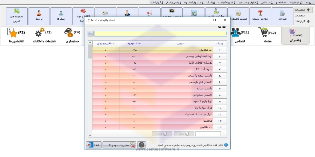 کنترل پرت و ضایعات مواد اولیه در نرم افزار حسابداری زعفران شیراز