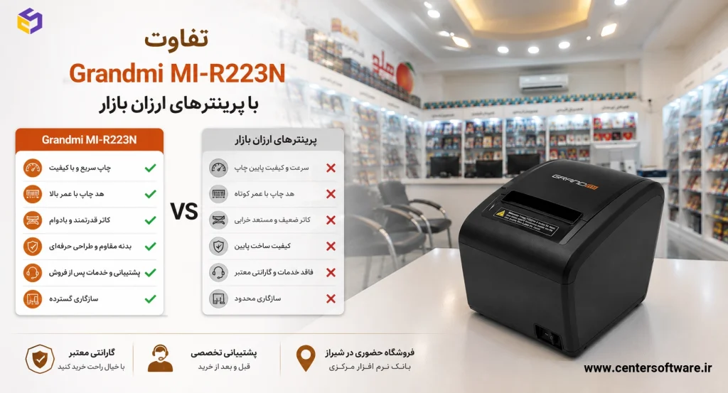  تفاوت Grandmi MI-R223N با پرینترهای ارزان بازار